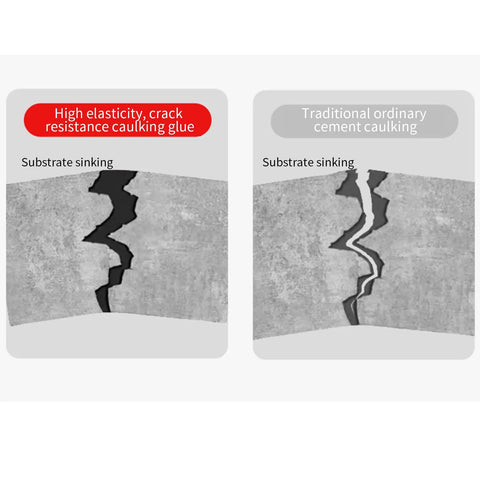 Comparison of crack repair sealant elasticity for concrete; high elasticity vs traditional cement caulk on sinking substrate.