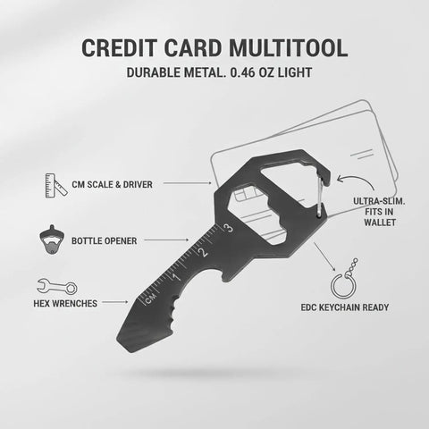 Ultra Slim Metal Credit Card Multitool With Bottle Opener And Hex Key, card-sized for wallet or keychain, shown with features