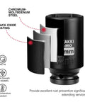 Badass Six Point Metric Impact Socket For Axle Nuts With One Half Inch Drive And Thirty Two Millimeter Deep Design crafted from Cr Mo alloy with black oxide.