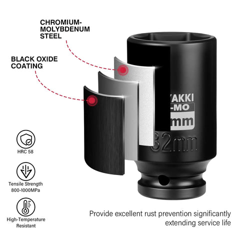Badass Six Point Metric Impact Socket For Axle Nuts With One Half Inch Drive And Thirty Two Millimeter Deep Design crafted from Cr Mo alloy with black oxide.