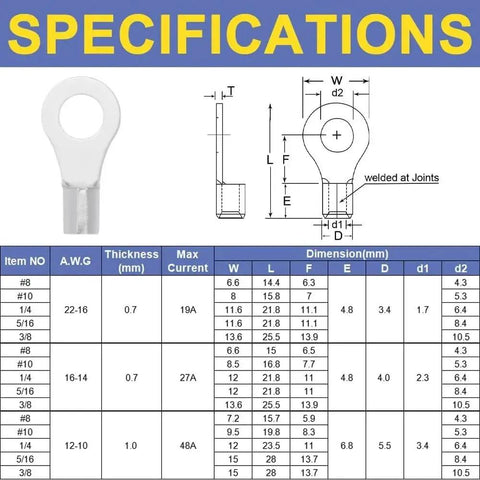 Awesome 330pcs Non Insulated Ring Fork U Type Brass Terminals Assortment Kit With Crimp Tool For Heavy Duty Cable Wire Connectors And Electrical Repairs That Are Total Game Changers For The Workshop, ring terminal spec chart