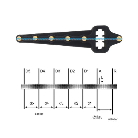 Diagram of crank up your drone range with this high gain 5.8GHz Yagi antenna signal booster for drones extends remote control reach and boosts RF performance compatible with Mavic Mini 2 Air Spark DJI drones black, showing dimensions and structure.