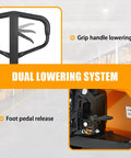 Apollolift Hydraulic Pallet Jack Truck, 5500 Lb Capacity, showing dual lowering system with grip handle and foot pedal release.