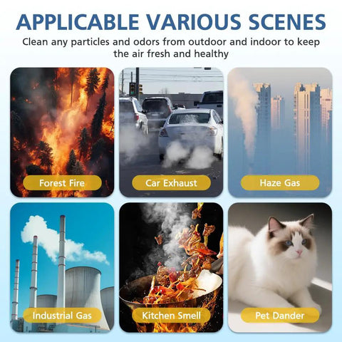 Illustration of Replacement Filter Kit For HPA300 HPA200 HPA100 And HPA090 Series Air Purifiers handling smoke and allergens.