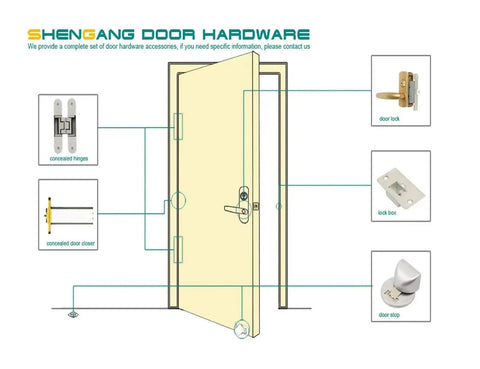 Schematic diagram of door with 626 3D A8 Satin Stainless Steel Concealed Invisible Hinge For Cabinets And Doors, showcasing components.