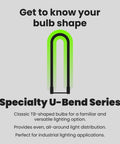 Graphic of U-Bend LED Tube Light 15W T8 Replaces 32W Fluorescent U-Bend, 2100 Lumens Cool White 4000K series