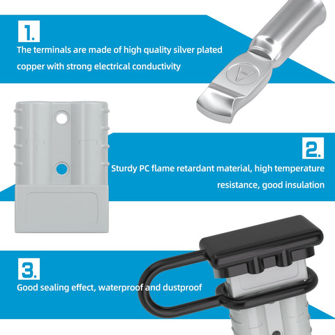 Built Tough 120 Amp Battery Quick Disconnect Connector Kit includes terminals, flame retardant material, and waterproof cap.
