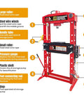 50 Ton H Frame Hydraulic Shop Press With Floor Plates For Garage And Workshop Heavy Duty Beast Steel Construction with labeled parts diagram