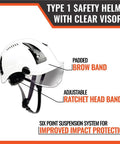 Fall Protection Safety Helmet For Construction With Adjustable Vents And Clear Visor showing brow band and head band details