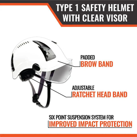 Fall Protection Safety Helmet For Construction With Adjustable Vents And Clear Visor showing brow band and head band details