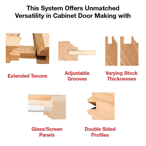 Diagram illustrating Pro Grade Workhorse Adjustable Rail And Stile Bit Round Over Bead with TiCo Hi Density Carbide features for doors and cabinets