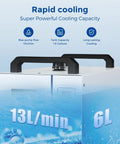 No Drama 6L Heavy Duty Water Chiller for CO2 Laser Cutters displaying tank capacity and pump flow rate.