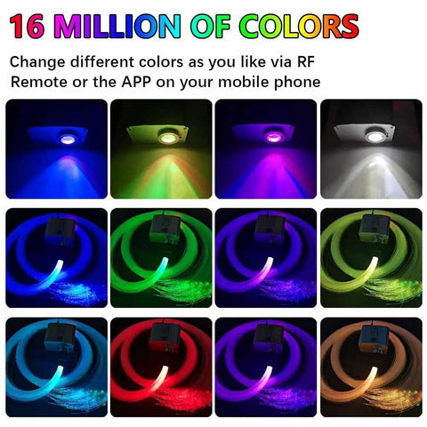 Bluetooth LED Fiber Optic Star Ceiling Light Kit With App Control And Remote Twinkle RGBW Meteor Starlight color display