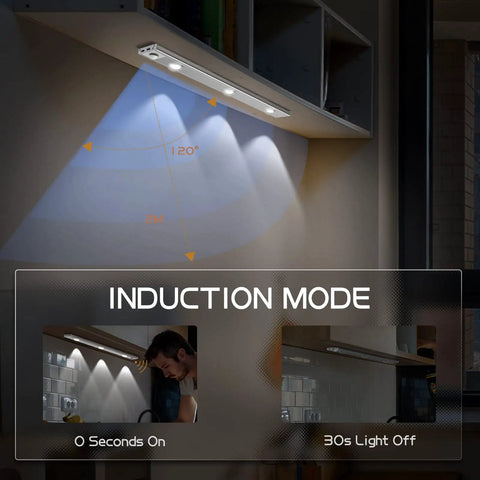 Two Pack Magnetic Under Cabinet Lights With Motion Sensor, Dimmable And Rechargeable USB Battery, shown in induction mode