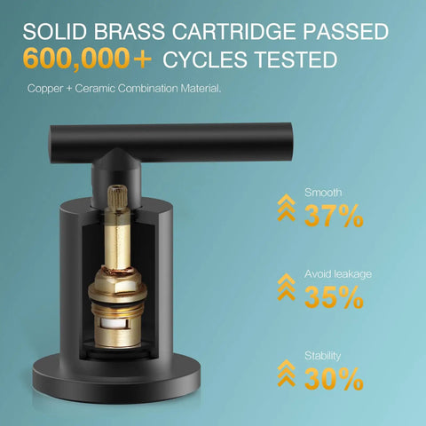 Solid brass cartridge of matte black two handle 8 inch widespread bathroom faucet with performance metrics highlighted.
