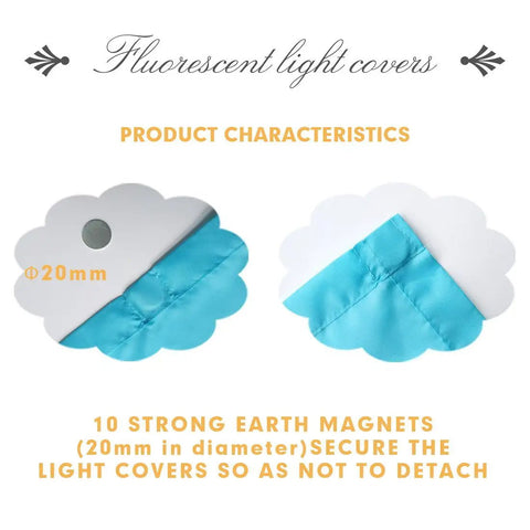 Fluorescent light covers with 20mm magnets, showing blue fabric and magnetic attachment for 4 Pack Fluorescent Light Covers 4 By 2 Feet.