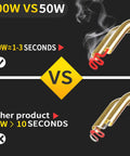 Comparison of Upgraded 100W Hot Stapler Gun Plastic Welder Kit with 50W for Car Bumper Repair Efficiency