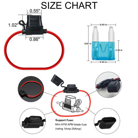 Must Have 12V Mini Fuse Holder Kit With 120 Piece Multi Size Blade Fuses 2A 3A 5A Seven Point Five Amp 10A 15A 20A 25A 30A 35A And 10 Inline 14AWG Holders For Easy Car Audio And RV Protection featuring size chart and components