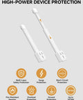Adjustable Outlet Extender Stick With Flexible Rotating Head And Usb C Fast Charging Plus Two Extra Usb Ports And Dual Ac Receptacles For Tight Spaces No Sweat Setup Reach Every Corner displaying high-power device protections.