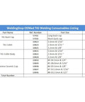 68 Piece Ultimate TIG Welding Kit With Premium Collets Back Caps Nozzles And Ceramic Cups For 1/16 And 3/32 Sizes listing of parts and sizes