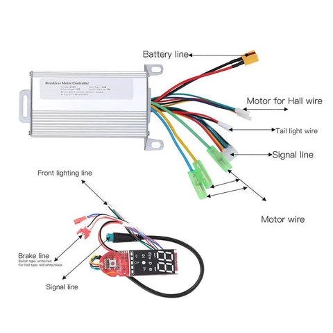 Xiaomi M365 Controller Kit Replacement 1 To 1 Compatible Electric Scooter Controller Board 350W 36V With Brakes Black Fits PRO And Standard Models Up To 2024