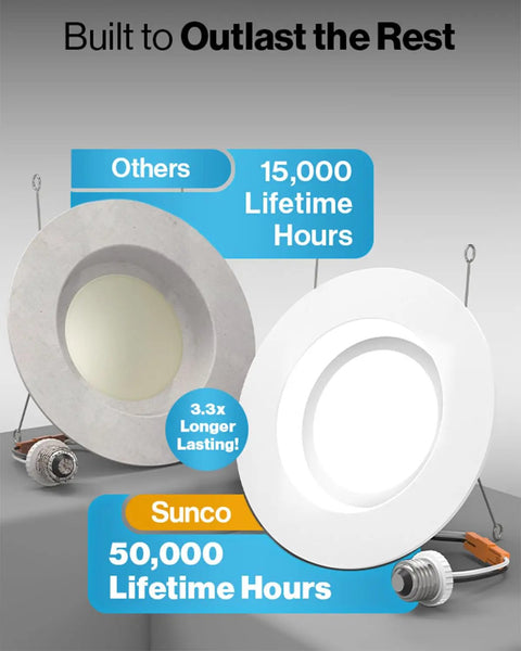 Comparison of 6 Inch LED Canless Retrofit Recessed Lights, Dimmable, 965 Lumen, 13W, 75W Equivalent, 5000K Daylight, showing lifetime hours