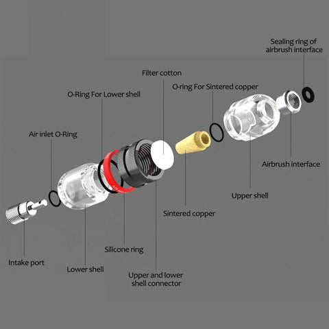 Exploded view of Mini Airbrush Air Filter Moisture Trap With One Eighth BSP Threads And Oil Water Separator components and assembly.