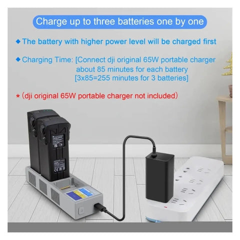 3-Battery Simultaneous Drone Charger with Digital Display for Mavic 3 Series connected to power outlet