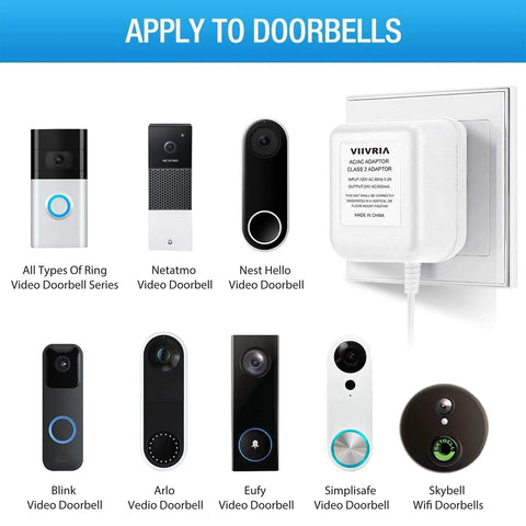 AC 24 Volt Transformer And C Wire Adapter For Ring Doorbell And Smart Thermostats, works with video doorbells shown in image