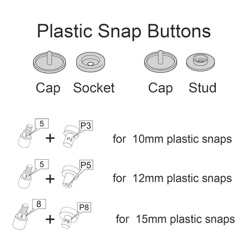 Diagram showing plastic snap buttons with sizes 10mm, 12mm, and 15mm caps, sockets, studs, and tools labeled P3, P5, and P8.