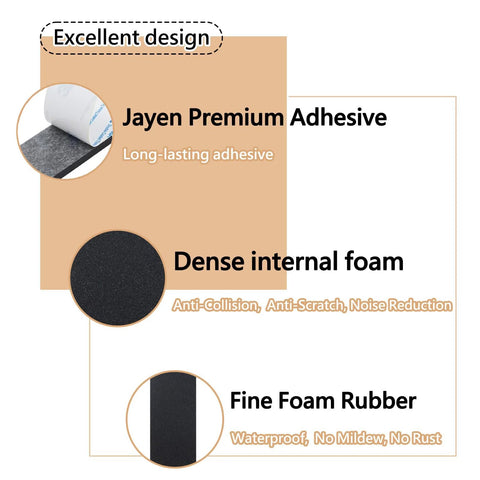Diagram showing features of 10 Pack Trash Can Protector Pads For Wall And Furniture Protection, including adhesive and foam layers.