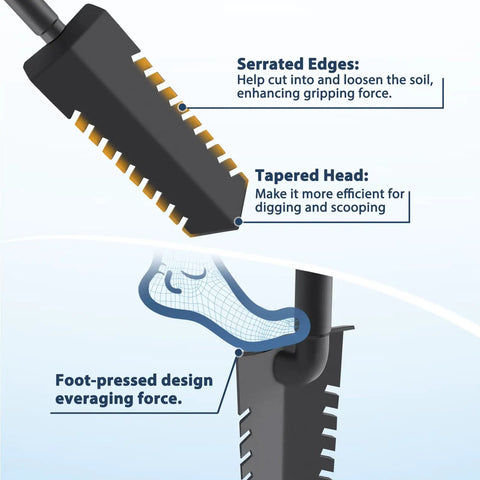 Diagram of 40 Inch Metal Detecting Shovel With T Handle Root Slayer Digging Tool showcasing serrated edges and tapered head features