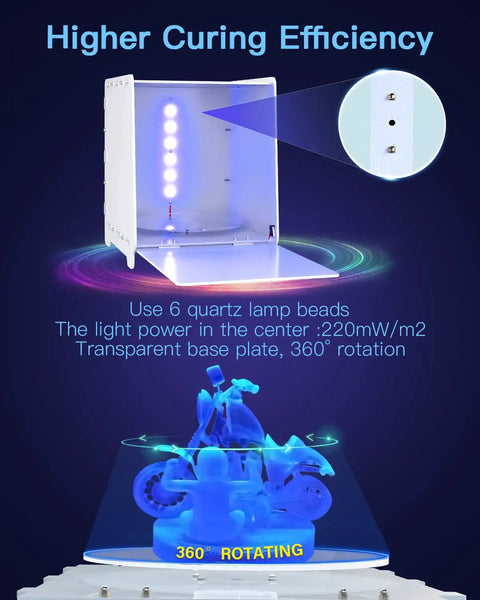 Top Shelf 405nm UV Curing Box For Large 3D Resin Prints With 360 Rotating Turntable And Digital Timer Making Your SLA DLP LCD Post Cure Workflow A Smooth Deal No Sweat Ever