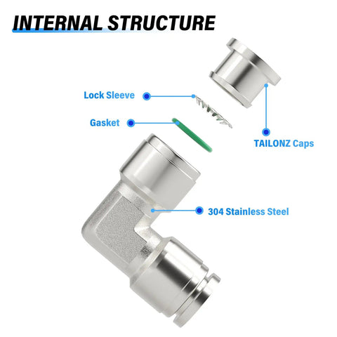 Internal structure of 304 Stainless Steel Push To Connect Elbow Fitting Three Eighths Inch Outer Diameter 90 Degree Tube Lock