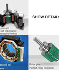 Open-loop brake stepping motor, 2.2 N·m torque, 24–36 V DC; copper windings and rotor gear visible