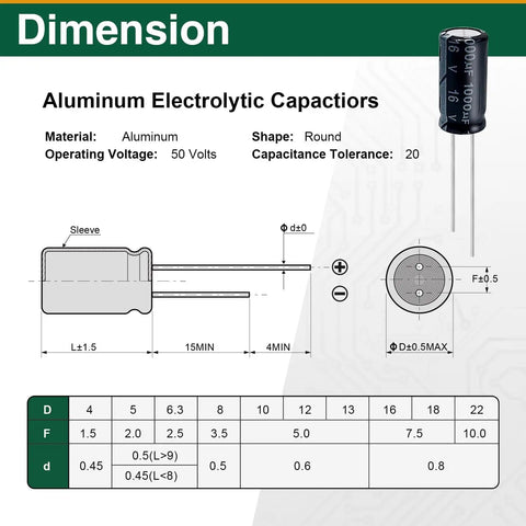 Electrolytic Capacitor Assortment Kit dimensions and specifications diagram, 50V aluminum capacitor, shape and tolerance details.