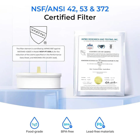 NSF ANSI 42, 53, and 372 certified filter for glass water filter pitcher, 7-cup capacity, eco-friendly and BPA-free, white
