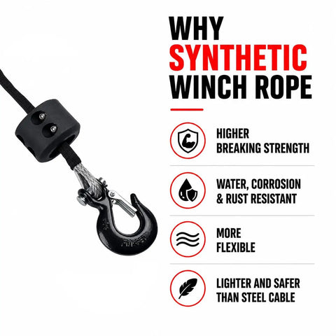 Three Sixteenth Inch By Fifty Feet Synthetic Winch Rope 8350 Lb Capacity With Hook And Stopper, benefits highlighted.