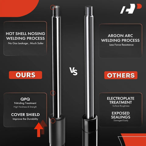 Comparison of Heavy Duty Rear Tailgate Assist Shock Strut Lift Support Oem Style for Dodge Ram 1500, showcasing quality features.