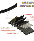 Cross-section of Beefed-Up Golf Cart Clutch Drive Belt And Starter Generator Belt Kit for Yamaha showing material layers