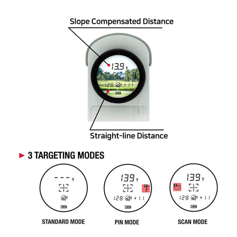 Sleek Compact Golf Laser Rangefinder With Slope Mode And Vibration Pin Finder Delivers Quick As Lightning Zero Second Technology At 880 Yards Comes Loaded With Rechargeable Battery And Leather Magnetic Case For Any Weekend Golfer