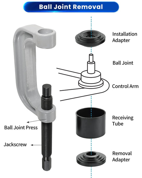 Heavy Duty Ball Joint Press Kit With U Joint Removal Tool and 4WD Adapters illustration showing components and usage