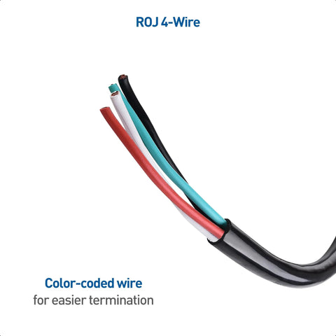 Close-up of Replacement 50 Amp RV Power Cord With Four Prong, 25 Ft, 6/8 AWG Pigtail showing color-coded wires for easy termination