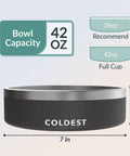 Triple Wall Insulated Stainless Steel Dog Bowl Keeping Fridge Cold Hydration All Day Long Tough As Nails Spill Proof Pet Feeder With Non Slip Base Easy Care Dishwasher Safe 42 Oz Stealth Black For Dogs And Cats 42 oz capacity with dimensions 7 in diameter and 2.7 in height.
