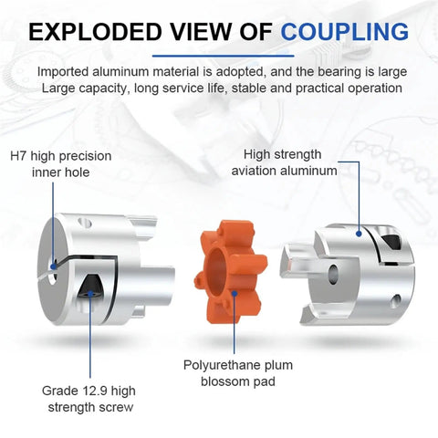 Exploded view of Premium LF-B D25L30 Aluminum 2 Jaw Coupler showing components like polyurethane pad and screws.