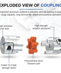 Exploded view of Top Tier LF Two Jaw D20L25 Aluminum Plum Flexible Shaft Coupler for 3D Printers and CNC Machines.