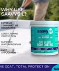 Premium Pure Silicone Rv Roof Coating And Leak Repair Sealant in a one-gallon container for camper roof application.