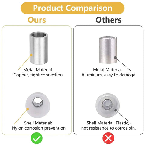 Product comparison of Solid Nylon 120 Pcs Closed End Crimp Connectors For Wires 22-10 Gauge Heavy Duty Electrical Terminal Kit With Tin Plated Core