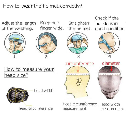 Instructions for wearing One-Piece Adjustable Adult Bike Helmet For Men And Women, size measuring and fitting guide illustration