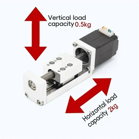 Ready To Roll Mini Electric Linear Actuator With NEMA8 Stepper Motor And 90MM Stroke 2MM Lead Ball Screw Slide Table CNC Module showing load capacities.